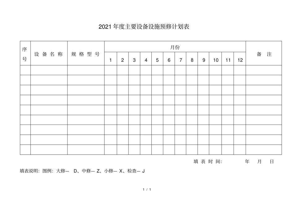 主要设备设施预修计划表_第1页