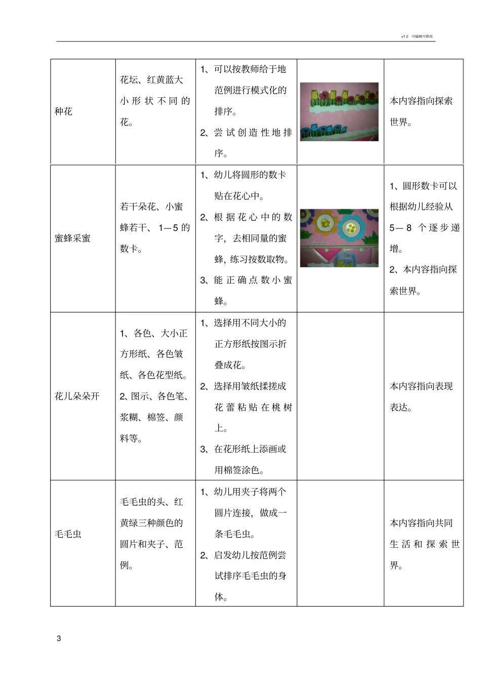 主题名称小花园_第3页