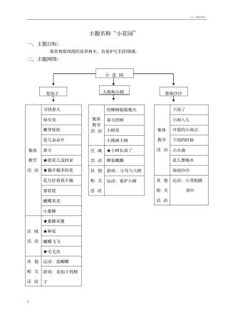 主题名称小花园