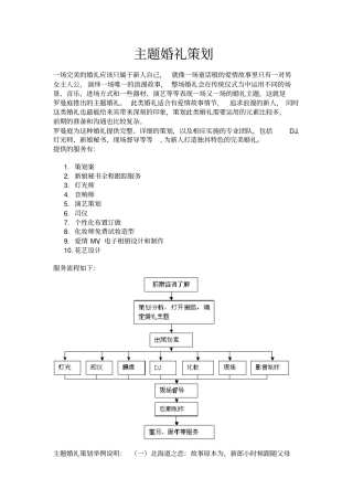 主题婚礼策划方案