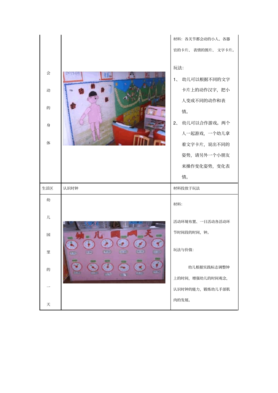 主题活动名称：我自己资料_第3页