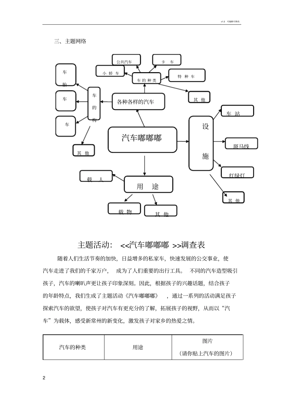 主题活动汽车嘟嘟嘟_第2页
