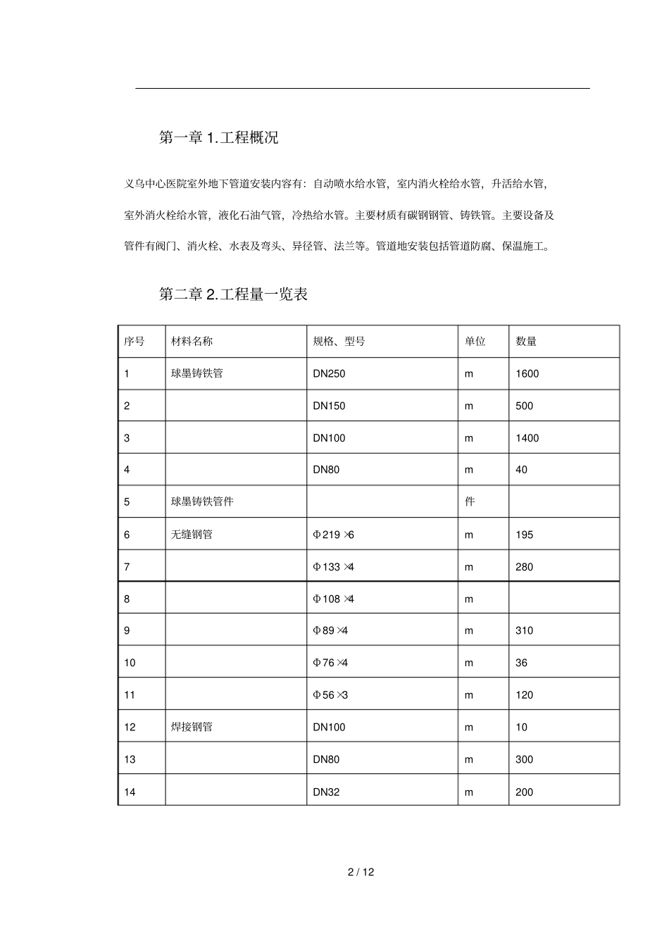 义乌医院管网管道安装施工方案_第2页