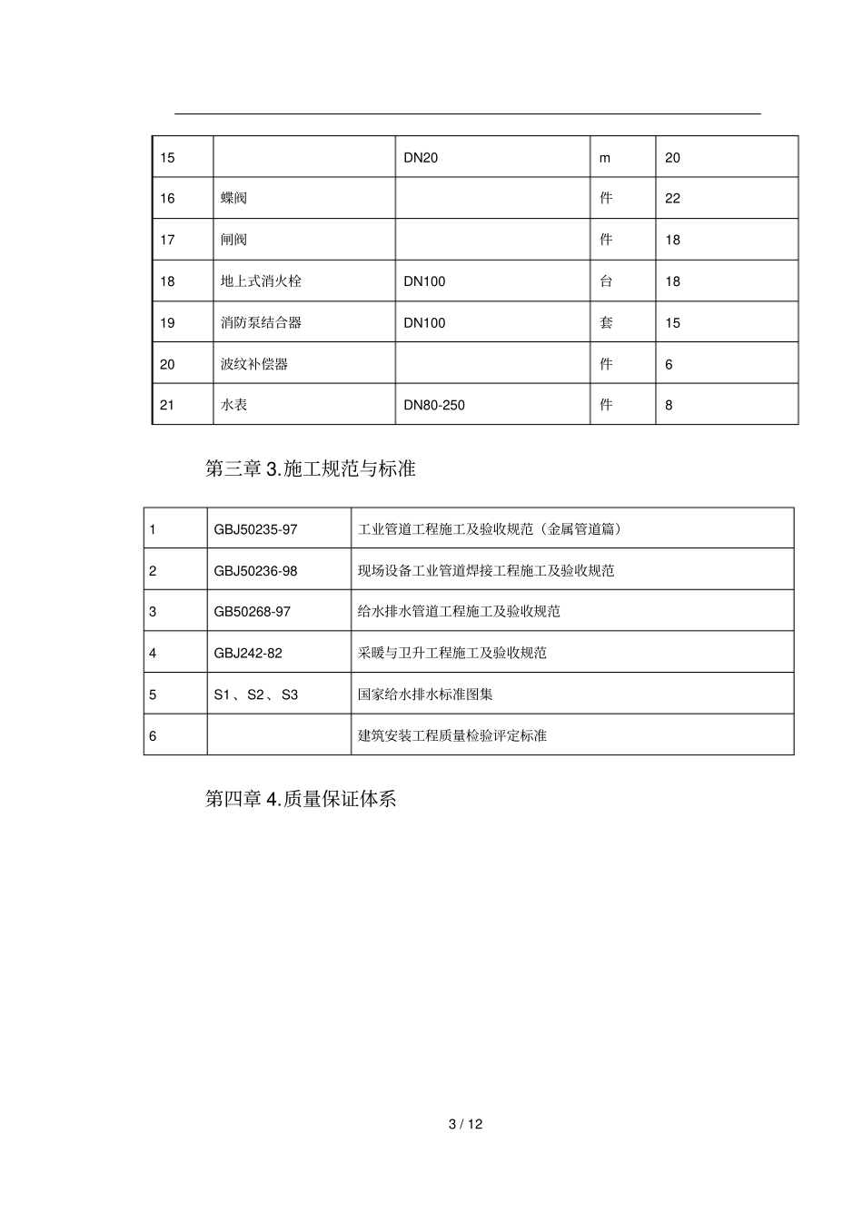 义乌医院管网管道安装施工方案_第3页
