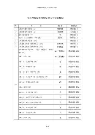 义务教育优质均衡发展水平常态数据