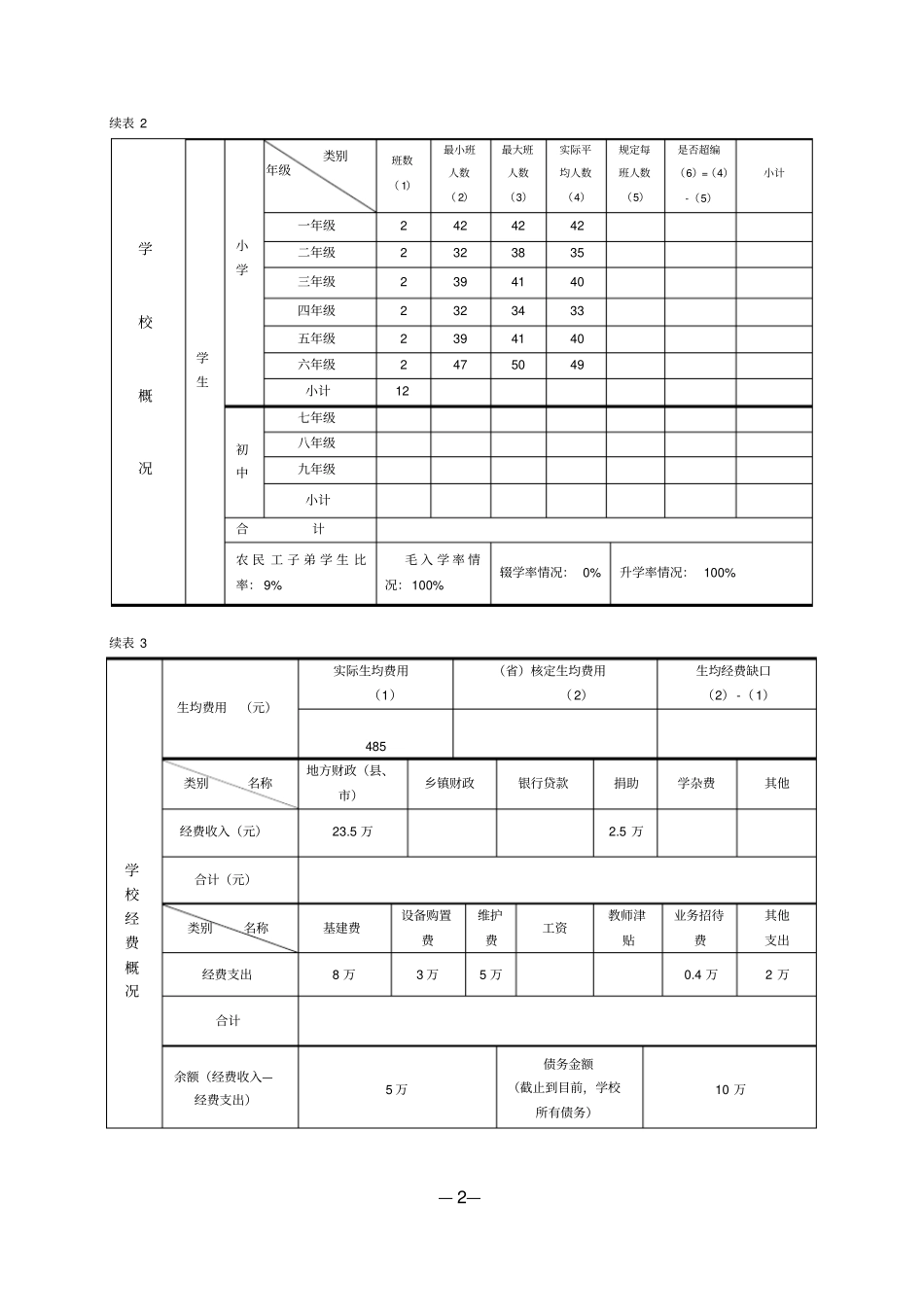 义务教育学校均衡发展校长调查问卷_第2页