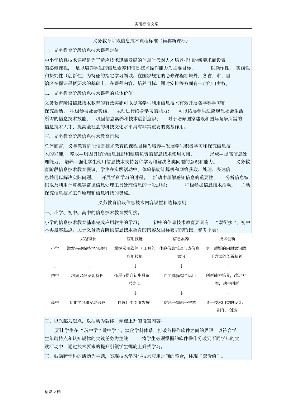 义务教育阶段信息技术课程实用标准_第1页