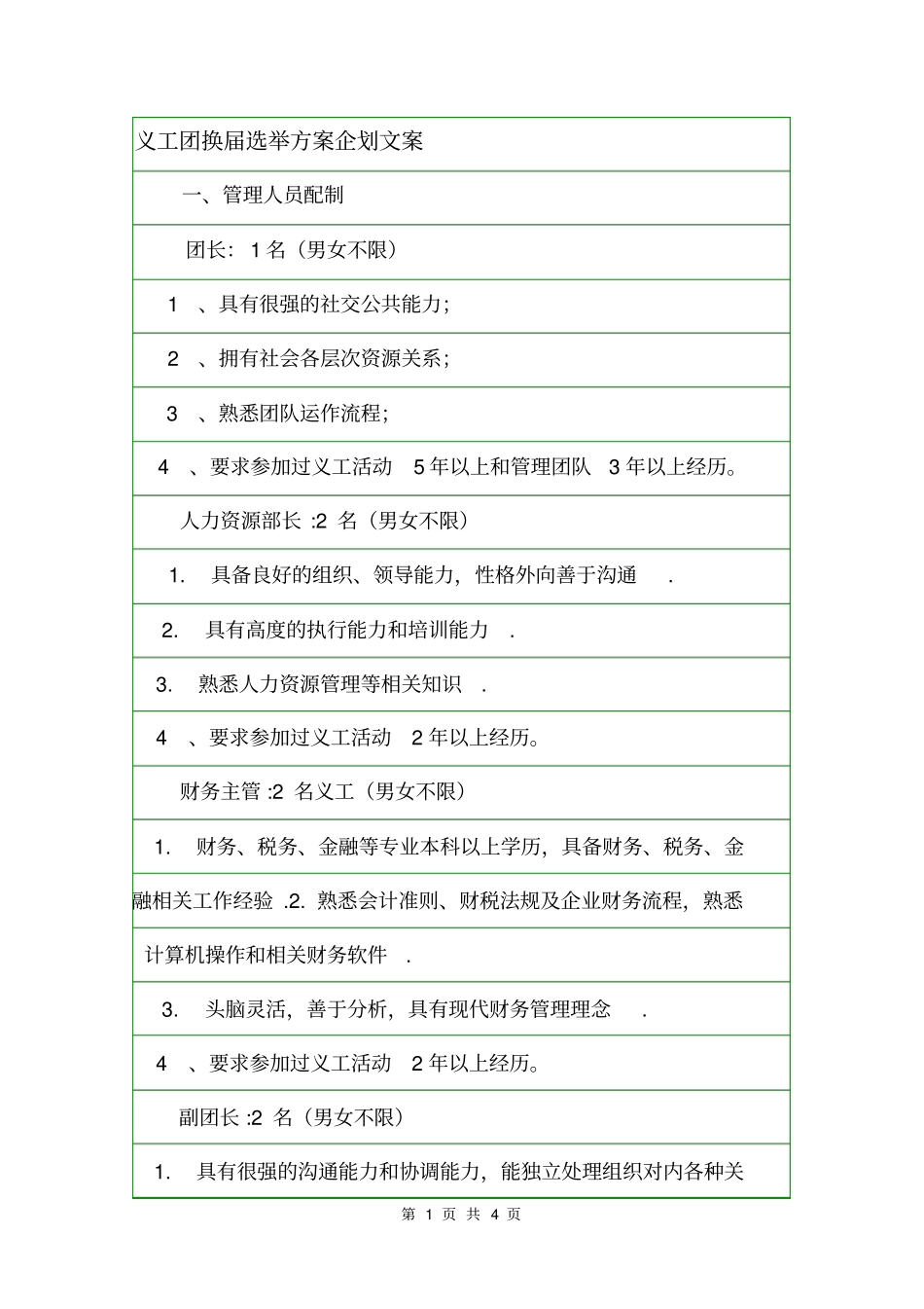 义工团换届选举方案企划文案_第1页