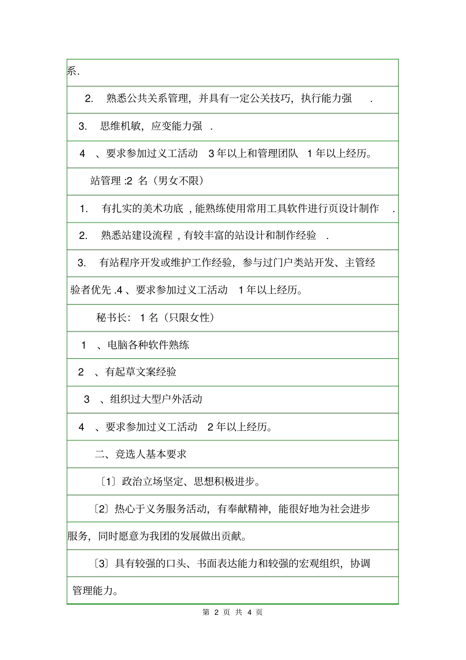 义工团换届选举方案企划文案_第2页