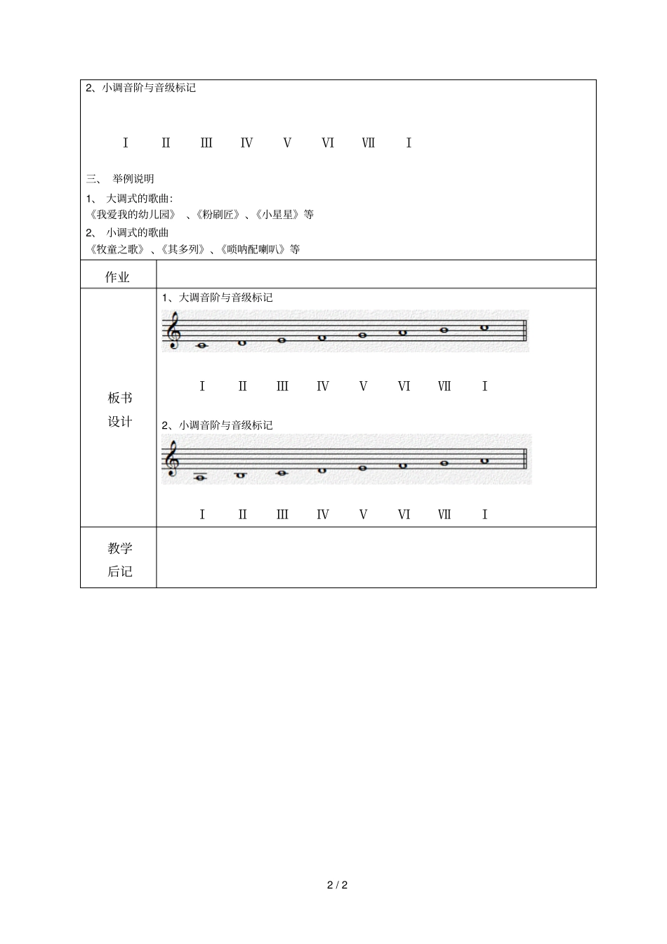 乐理调式与调式音级_第2页