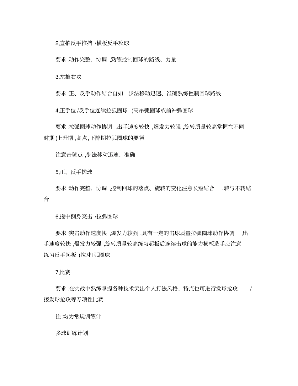 乒乓球训练计划_第2页