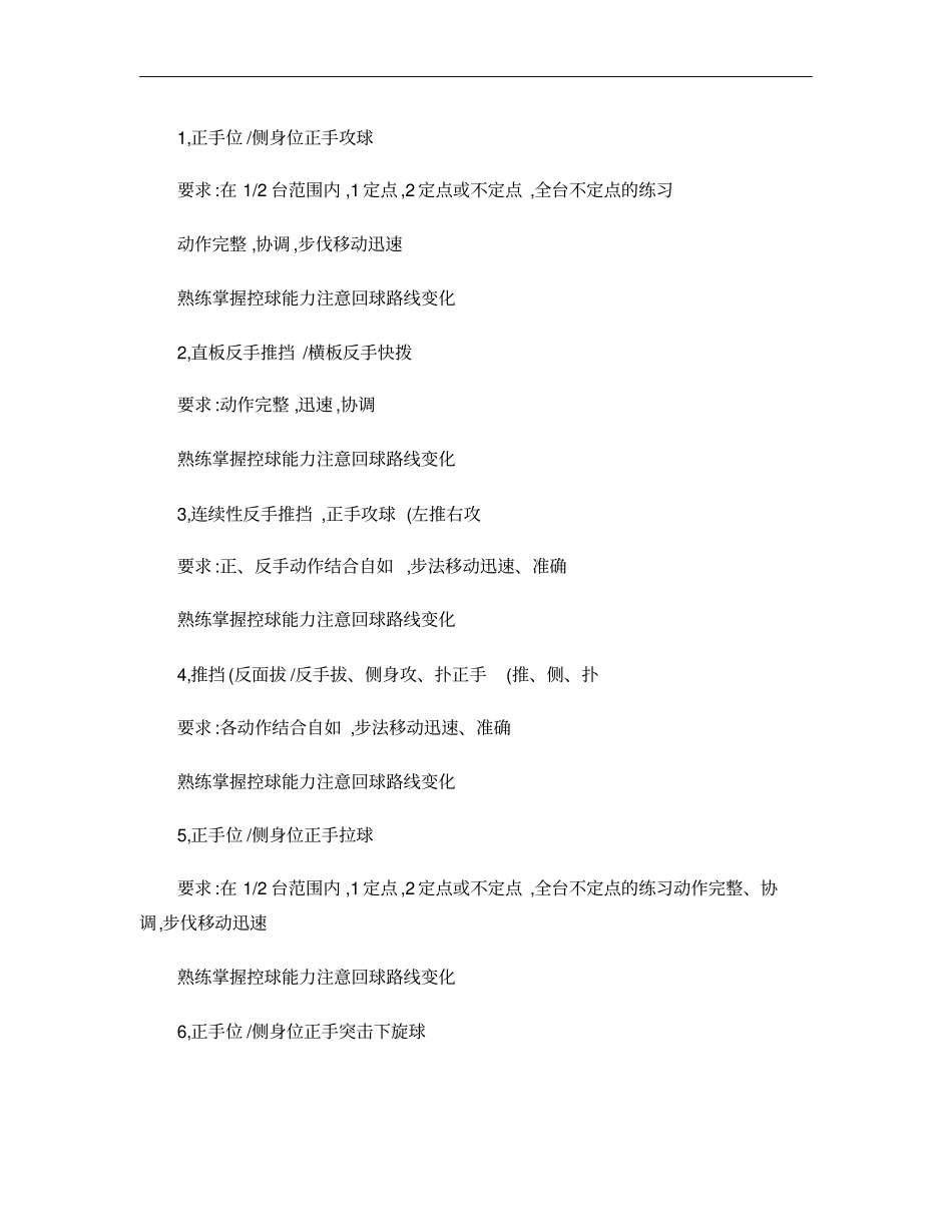 乒乓球训练计划_第3页