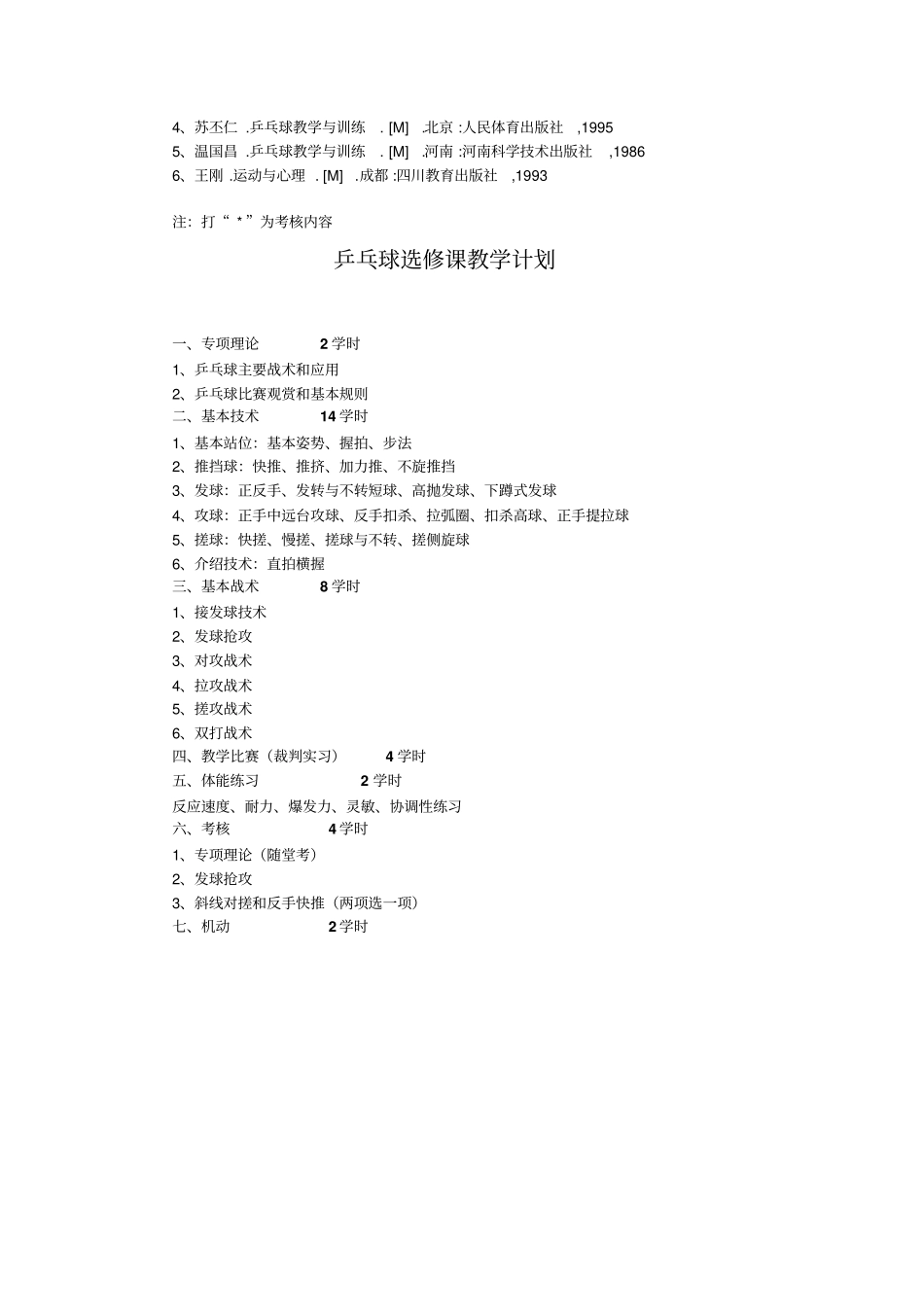 乒乓球选修课教学大纲_第3页