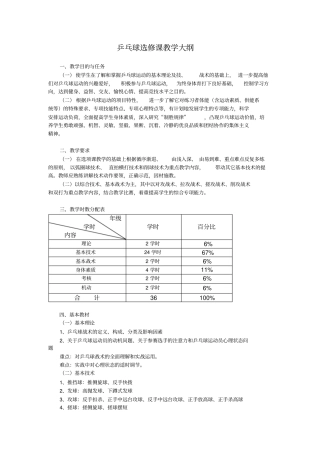 乒乓球选修课教学大纲