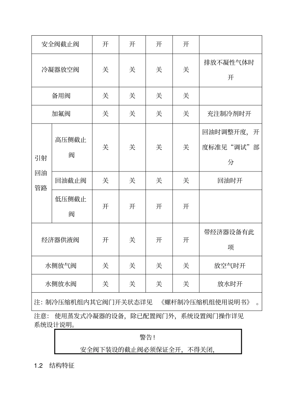 乙二醇螺杆低温盐水机组维护保养规范_第3页