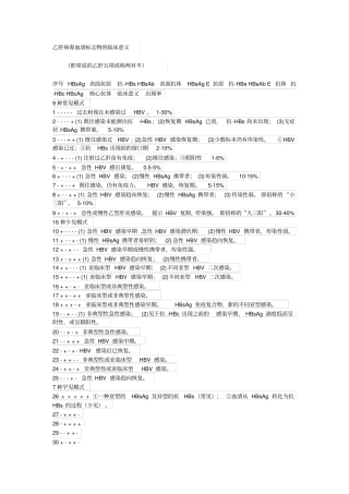 乙肝病毒血清标志物的临床意义