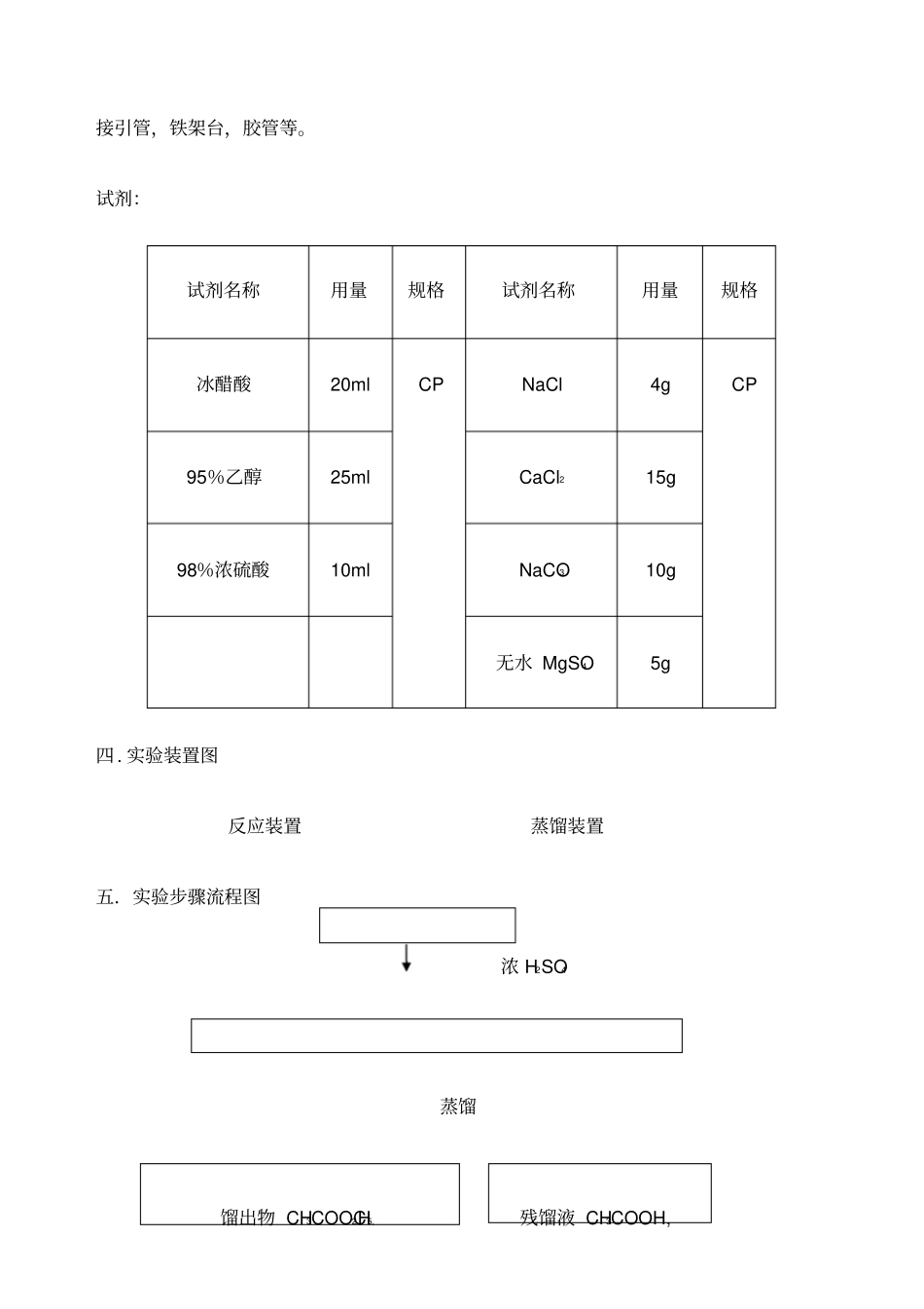 乙酸乙酯的制备试验报告_第2页
