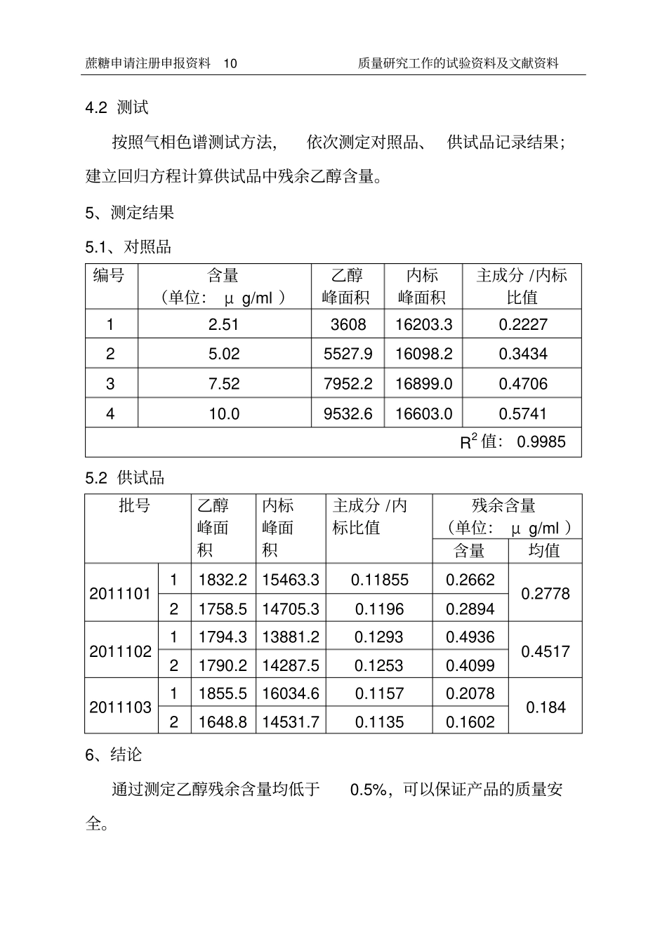 乙醇残留量方法学研究测定结果分析_第3页