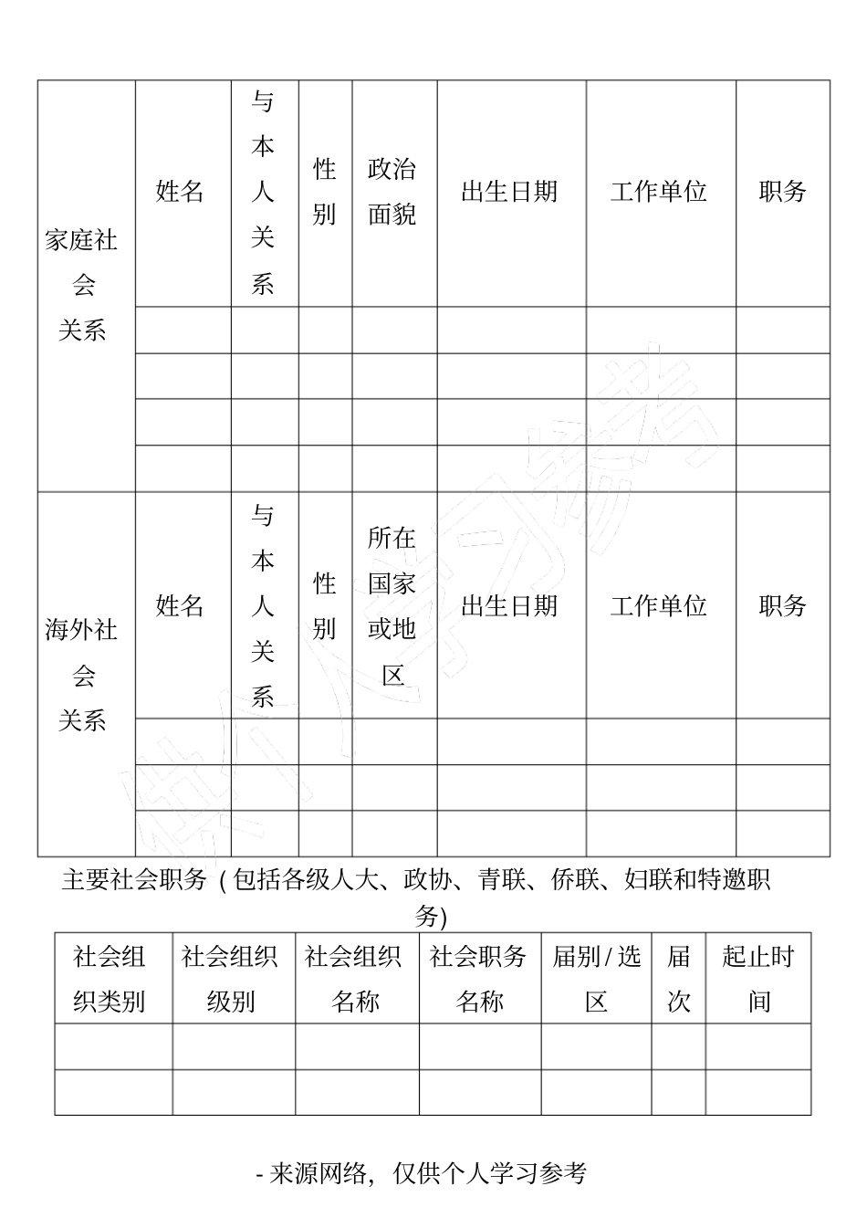 九三学社申请入社登记表_第3页