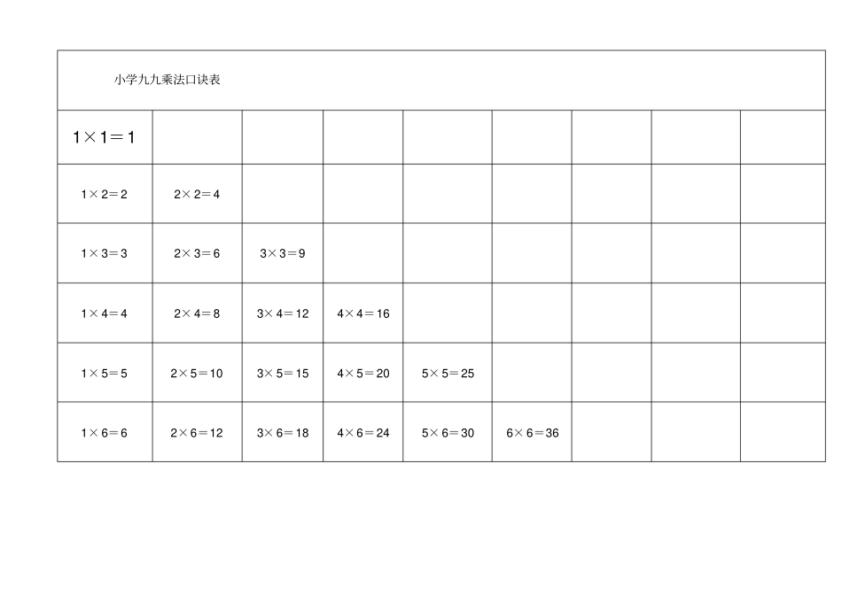 九九乘法口诀表A直接打印版_第1页