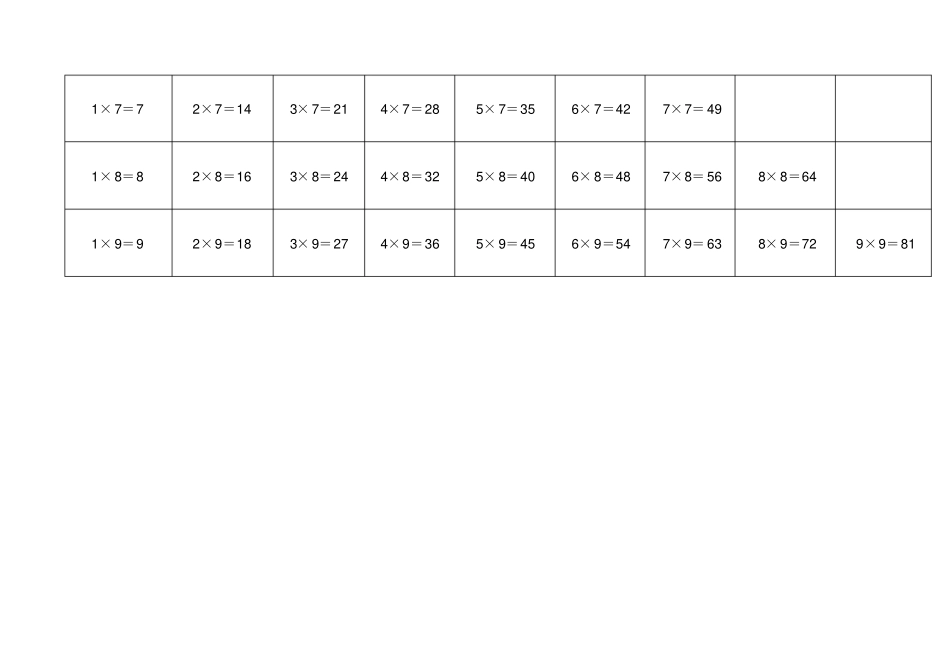 九九乘法口诀表A直接打印版_第2页