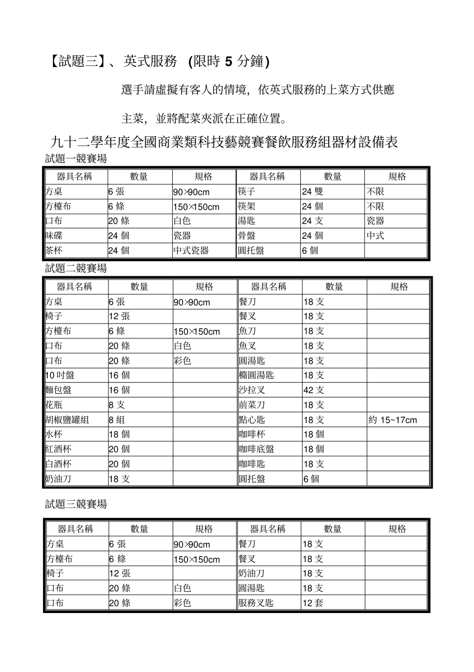九十四学年全国商业类科技艺竞赛餐饮服务组术科试题_第2页