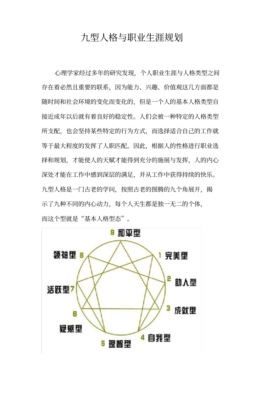 九型人格与职业生涯规划_第1页