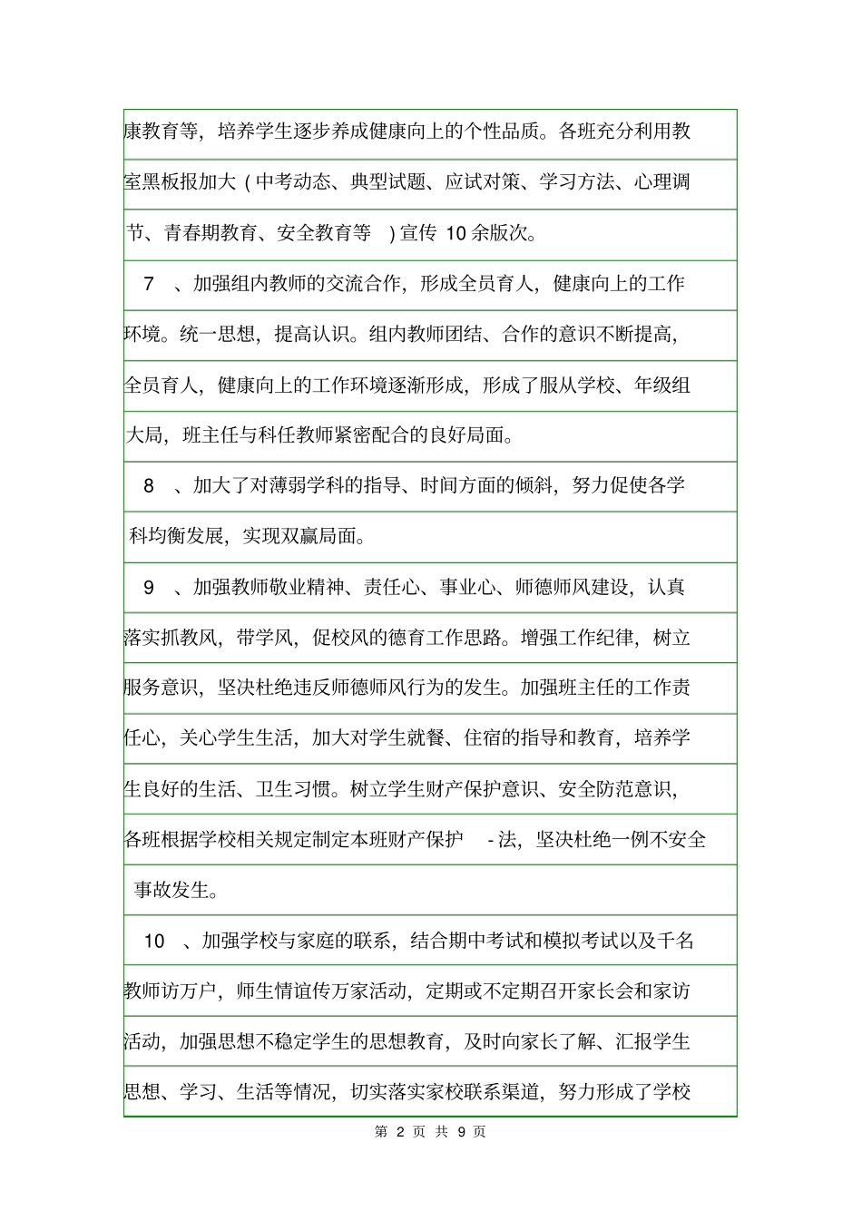 九年级下期工作总结班主任工作总结_第2页