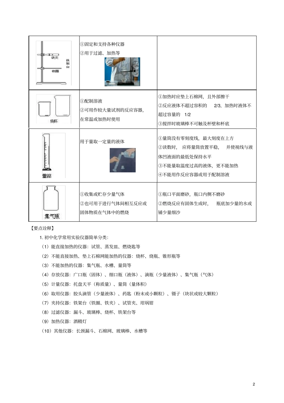 九年级化学上册走进化学试验室知识点归纳例题演练含解析新版新人教版_第2页