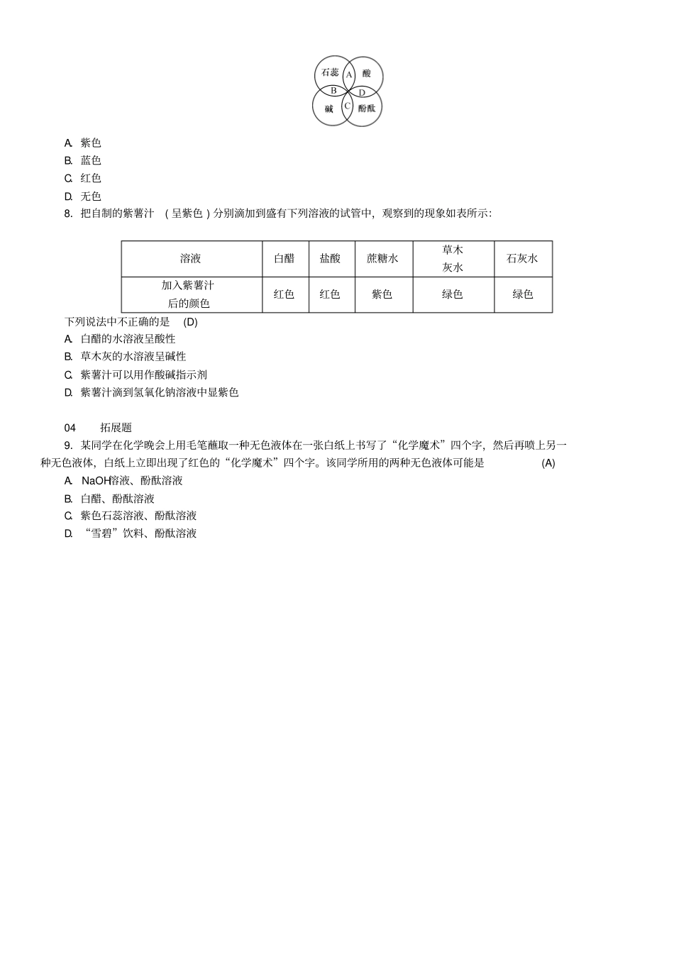 九年级化学下册酸和碱课题1常见的酸和碱同步测试含18年真题新版新人教版_第2页