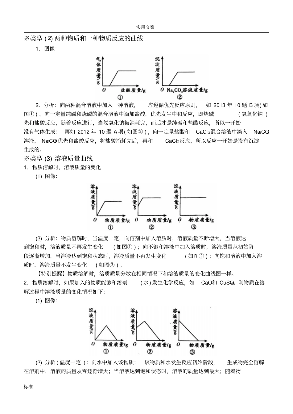 九年级化学专题8、9坐标曲线类试题_第2页