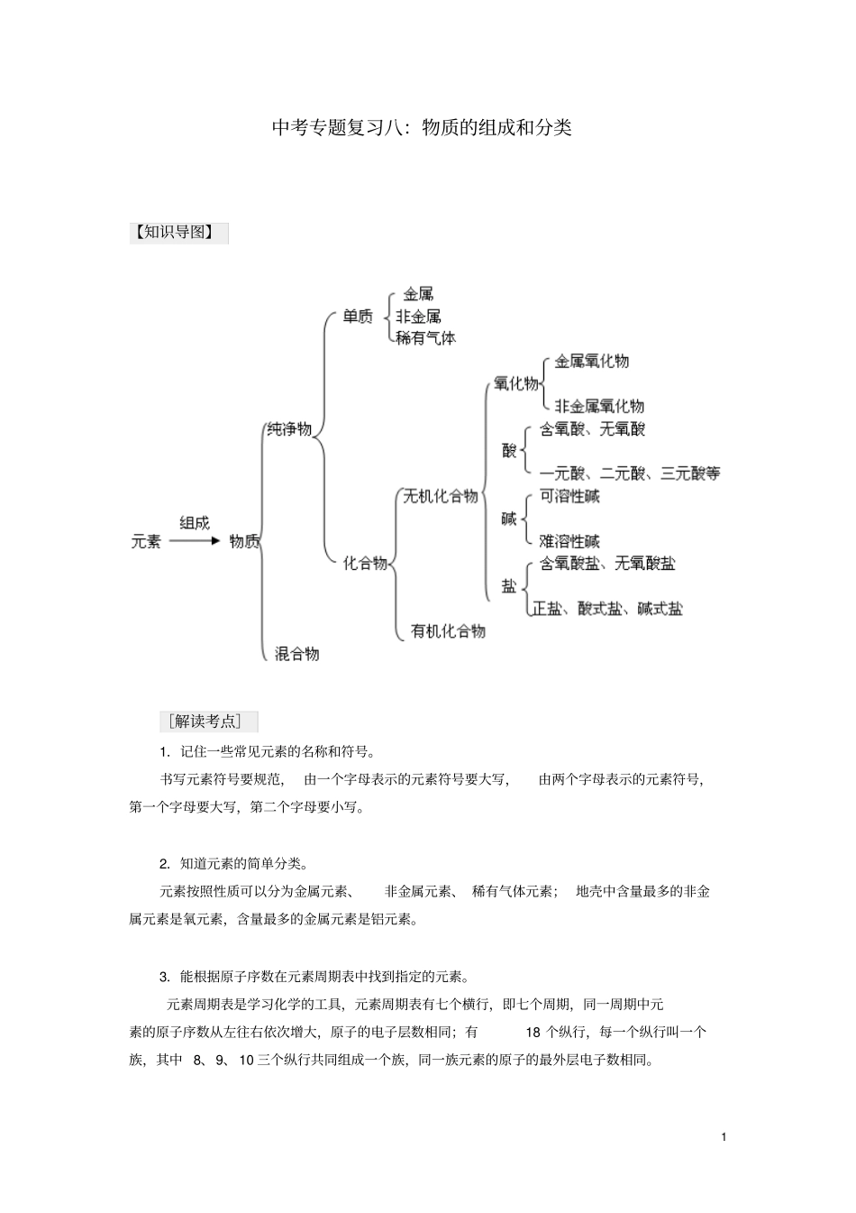 九年级化学中考专题复习八：物质的组成和分类_第1页