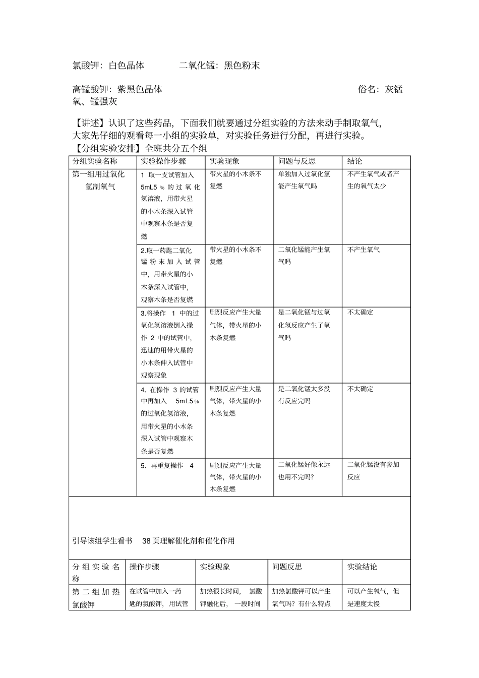 九年级化学制取氧气教学设计_第2页