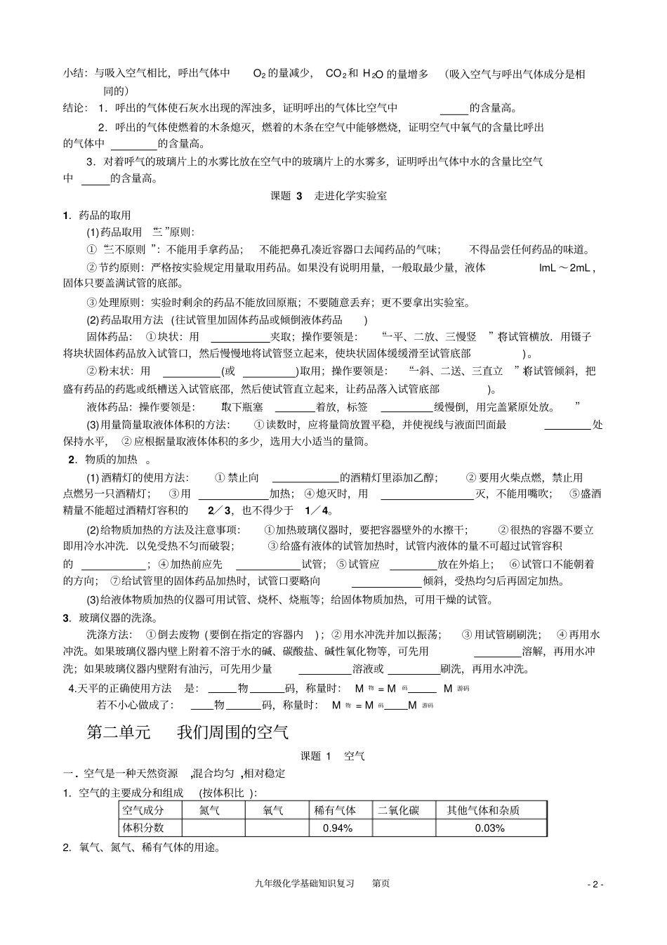 九年级化学必备基础知识复习人教版_第2页