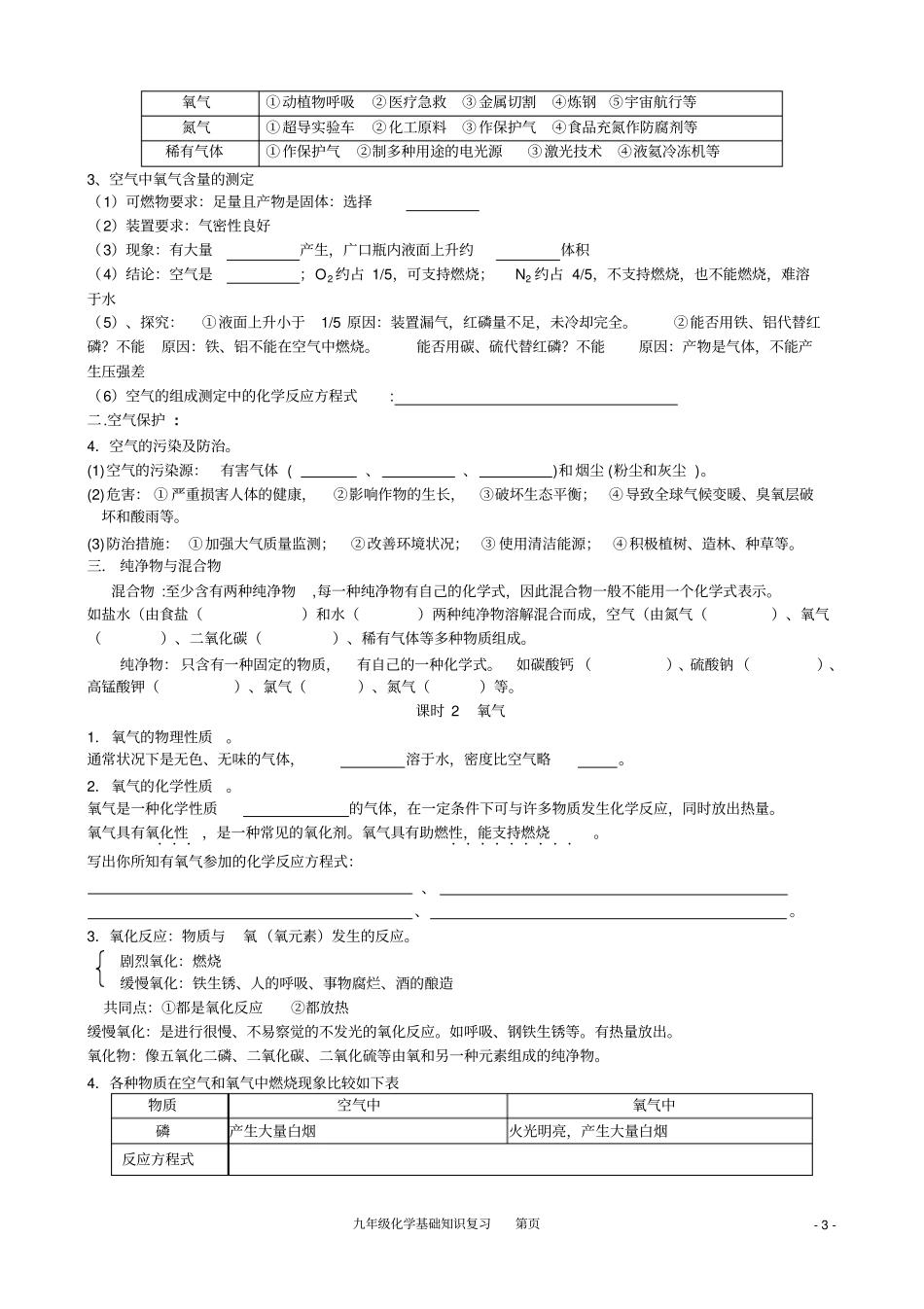 九年级化学必备基础知识复习人教版_第3页