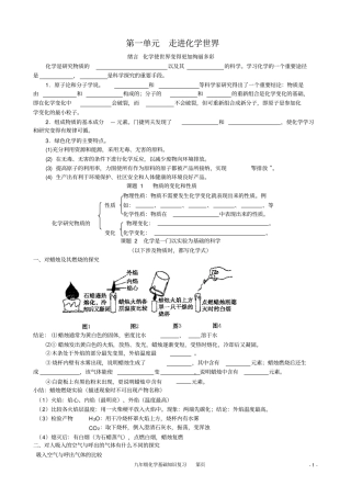 九年级化学必备基础知识复习人教版
