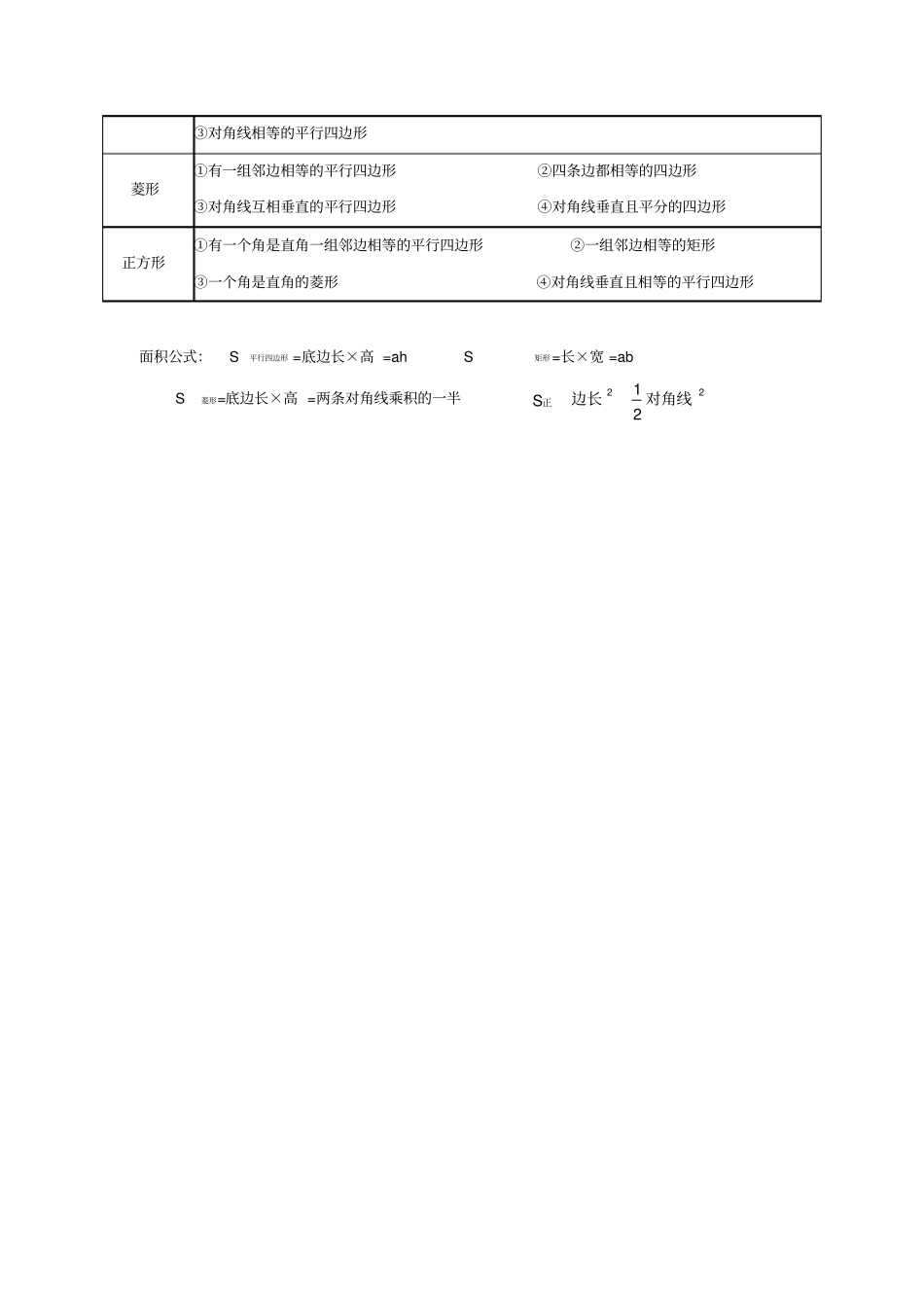 九年级数学上册特殊平行四边形知识点归纳新版北师大版_第3页