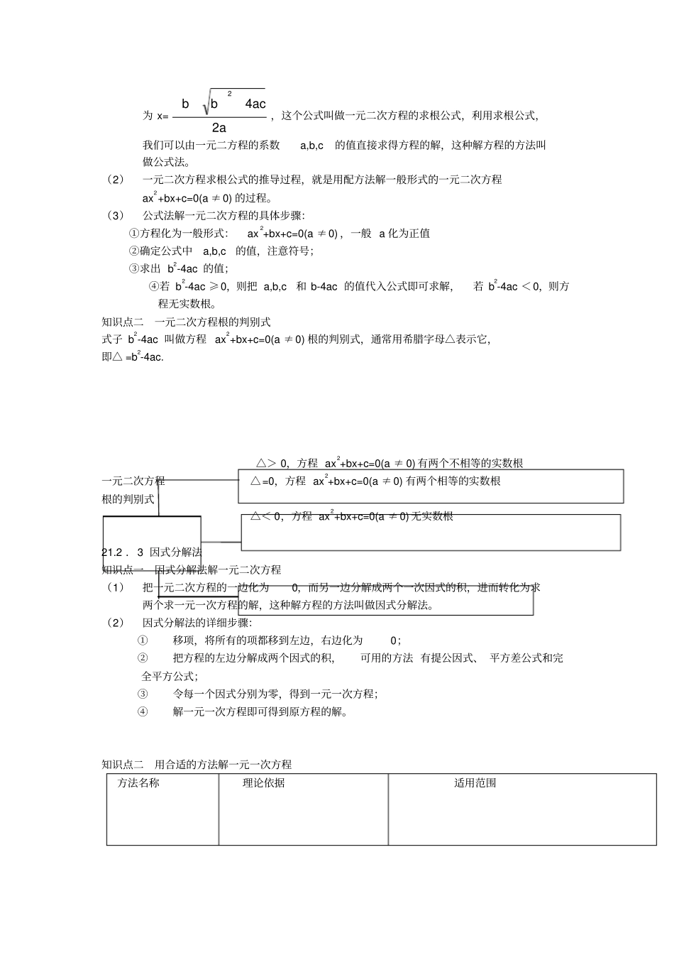 九年级数学上册第二十一章一元二次方程知识点总结新版新人教版_第2页