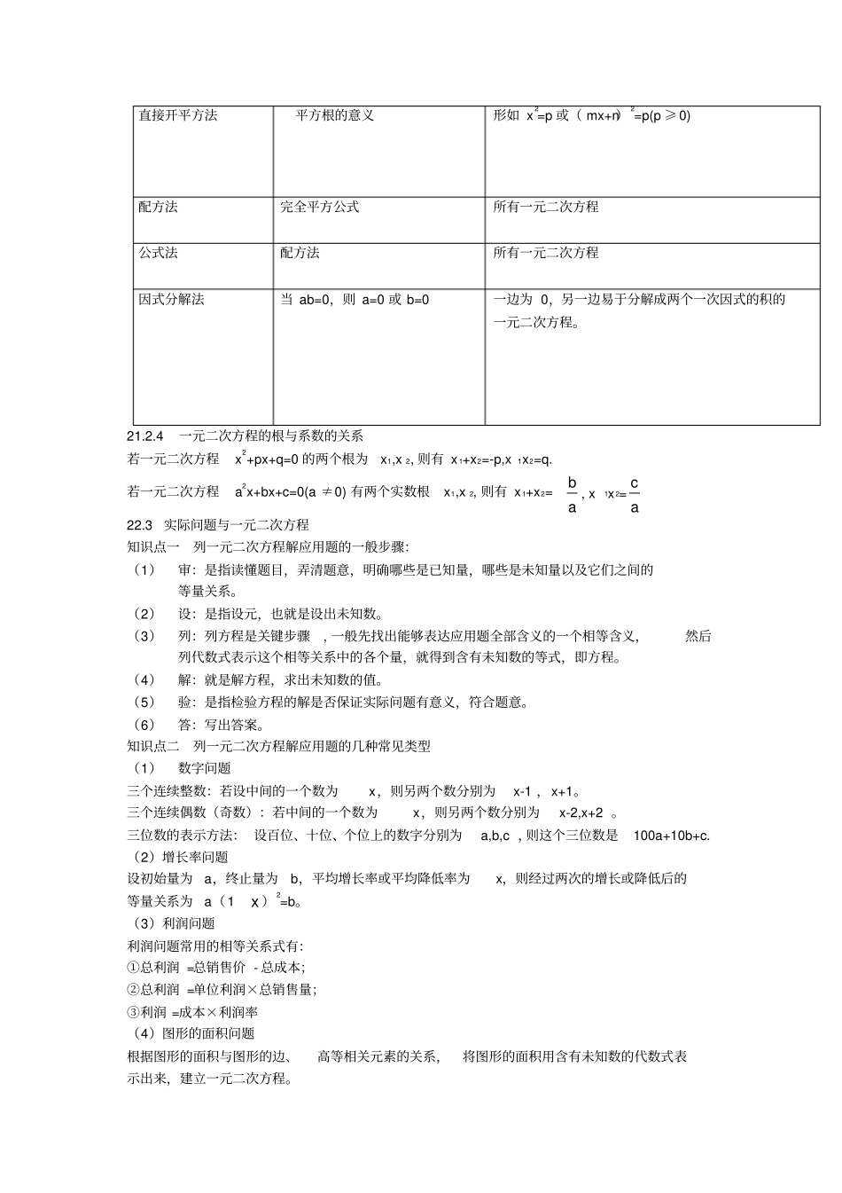 九年级数学上册第二十一章一元二次方程知识点总结新版新人教版_第3页