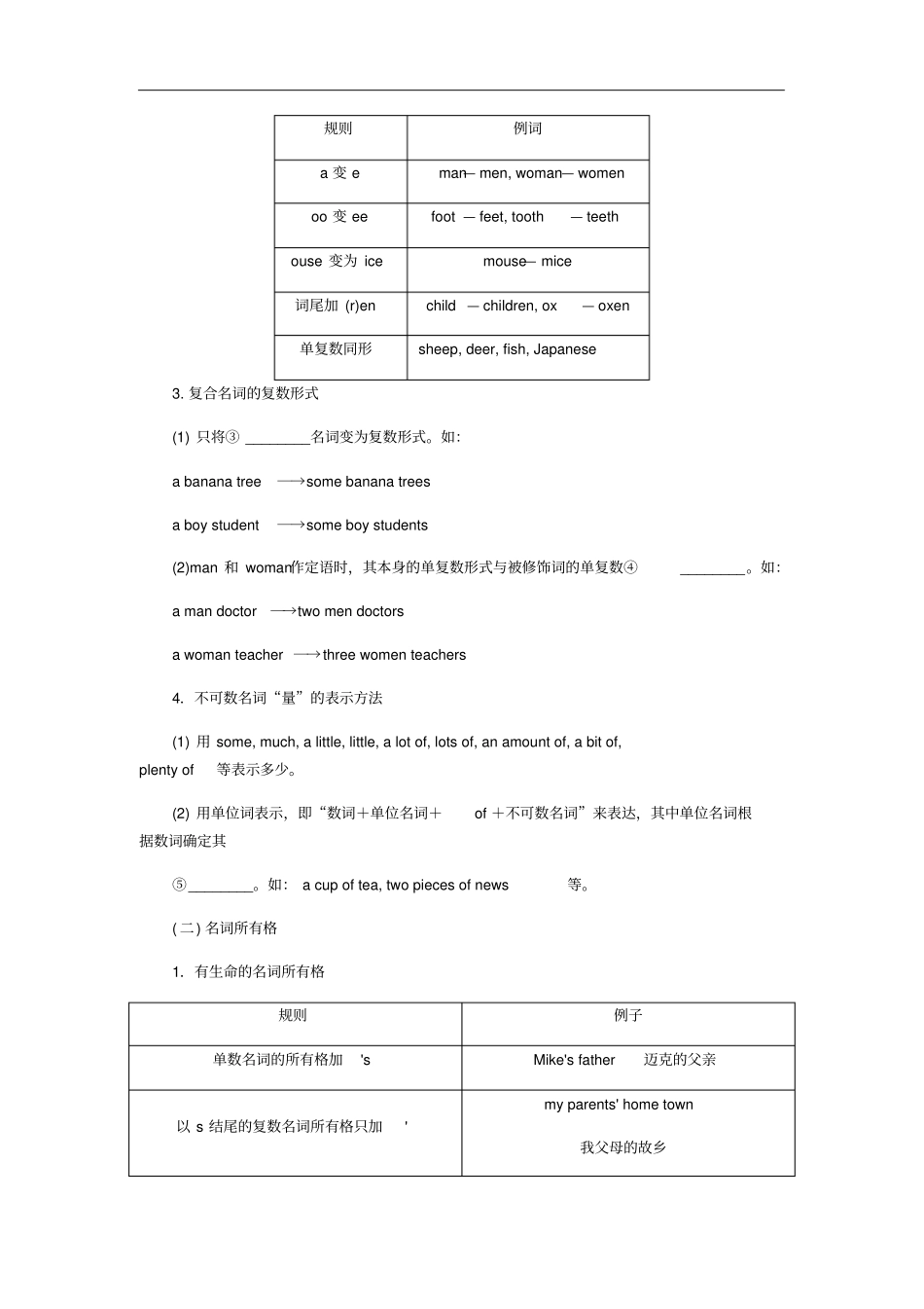 九年级英语下册Module1Travel模块语法聚焦练习新版外研版_第3页