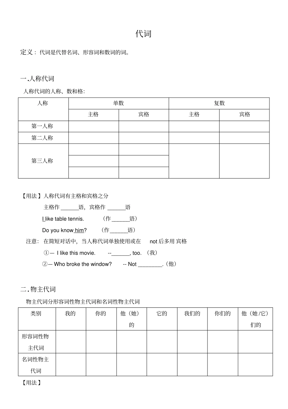 九年级英语第一轮复习代词讲解和练习无答案_第1页