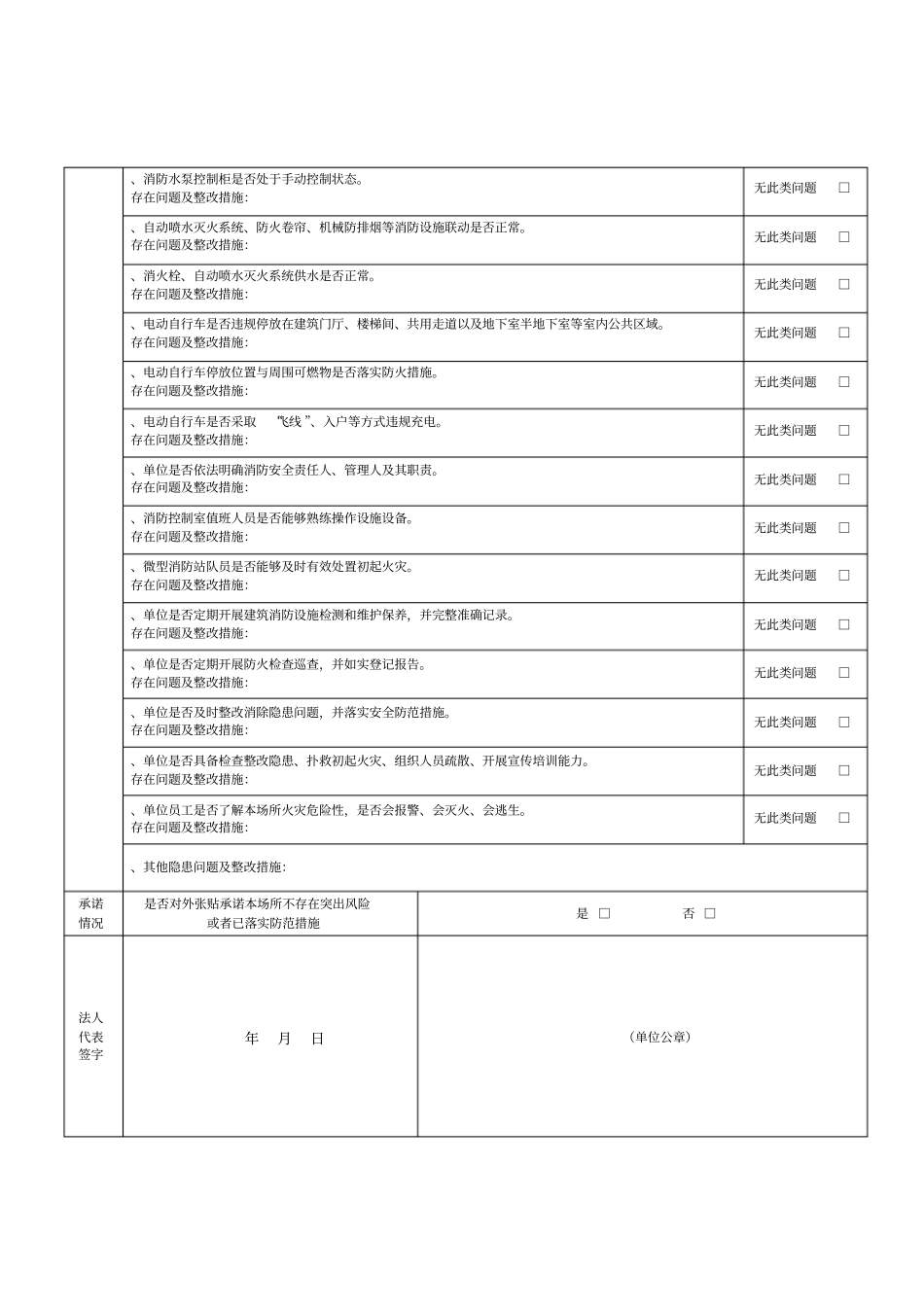 九类场所消防安全风险自查情况登记表_第2页