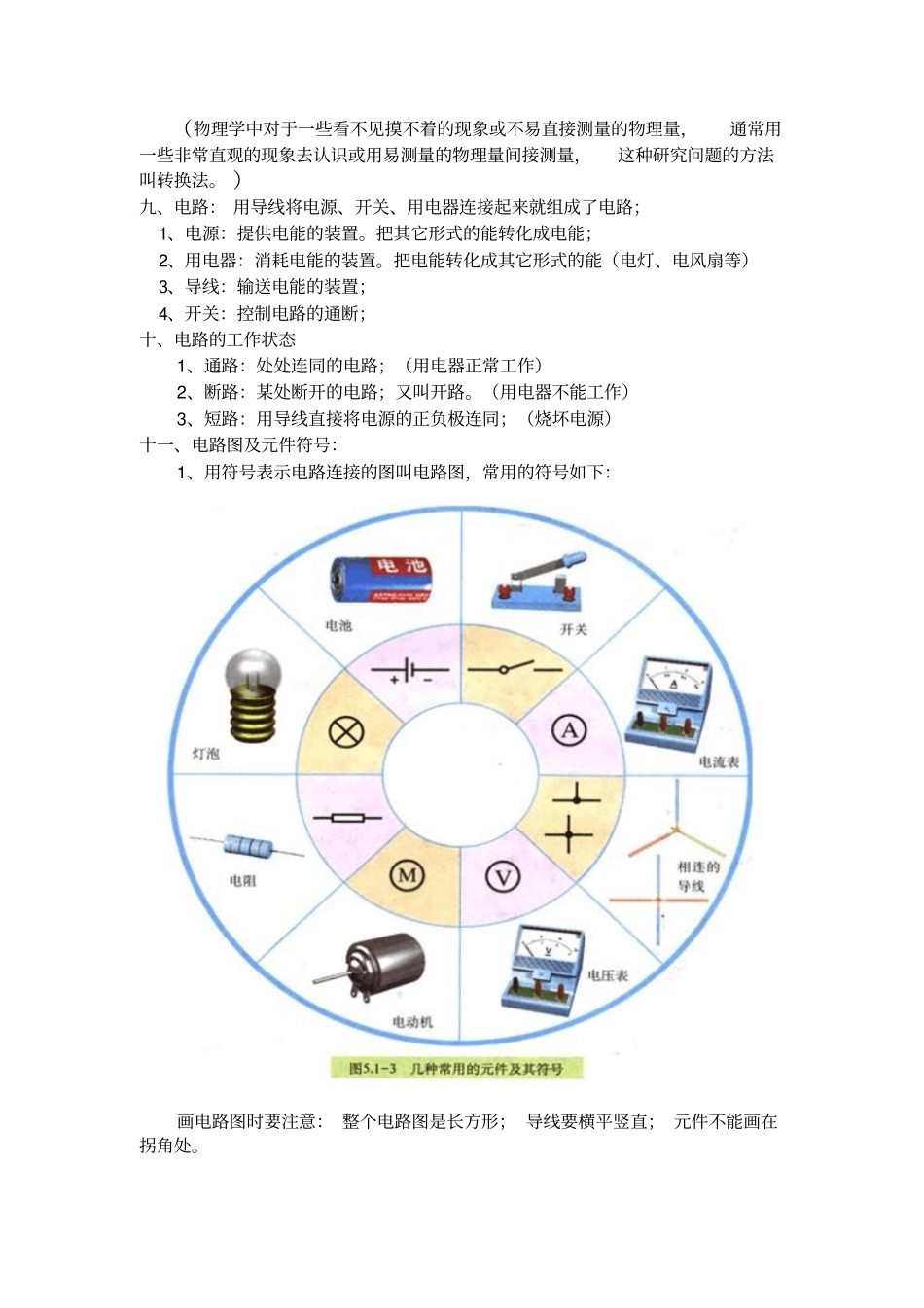 九级物理知识点总结_第2页