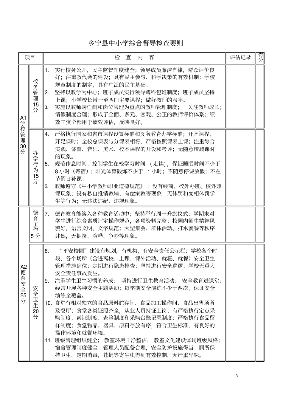 乡宁教育督导制度_第3页