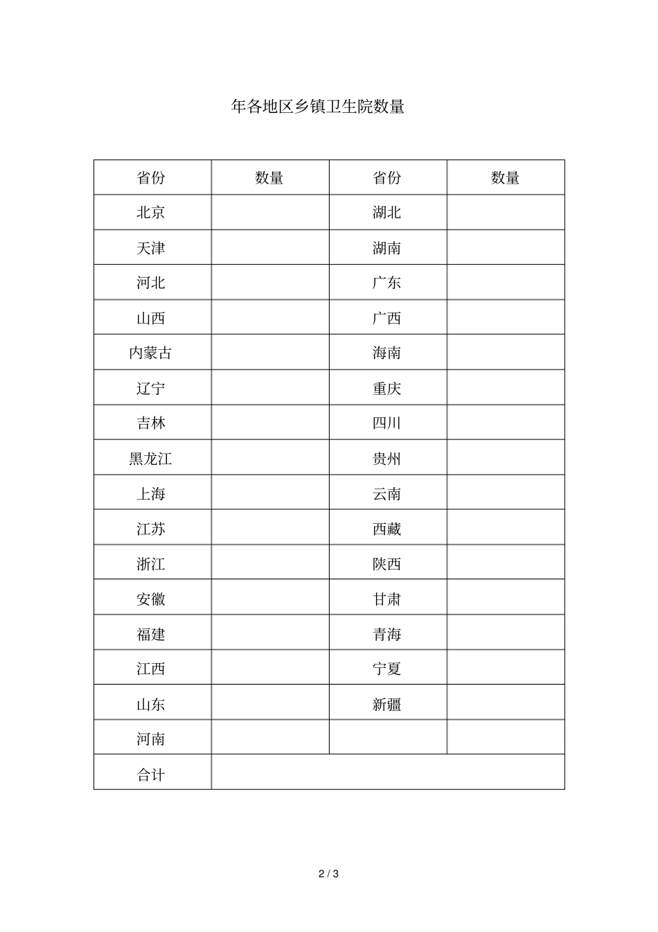 乡镇卫生院中医药服务基本情况调查表_第2页
