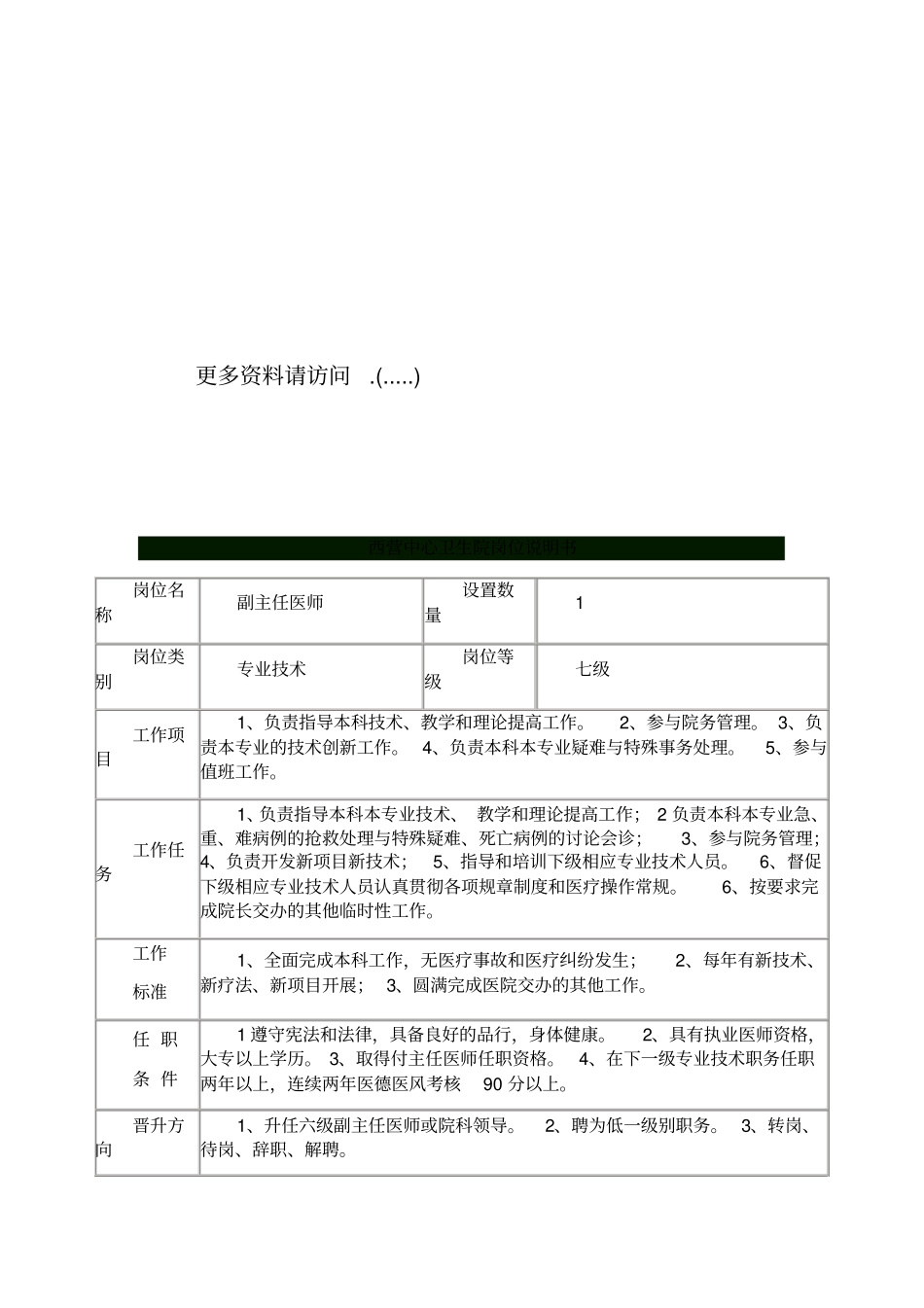 乡镇卫生院岗位职责说明书_第1页