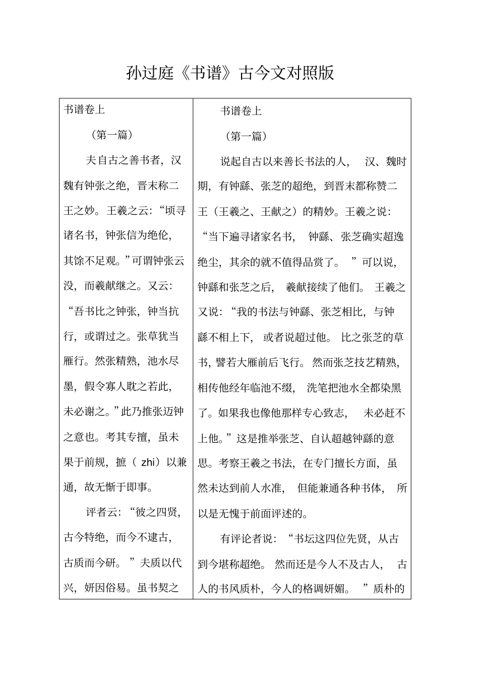 书谱古今文对照版_第1页