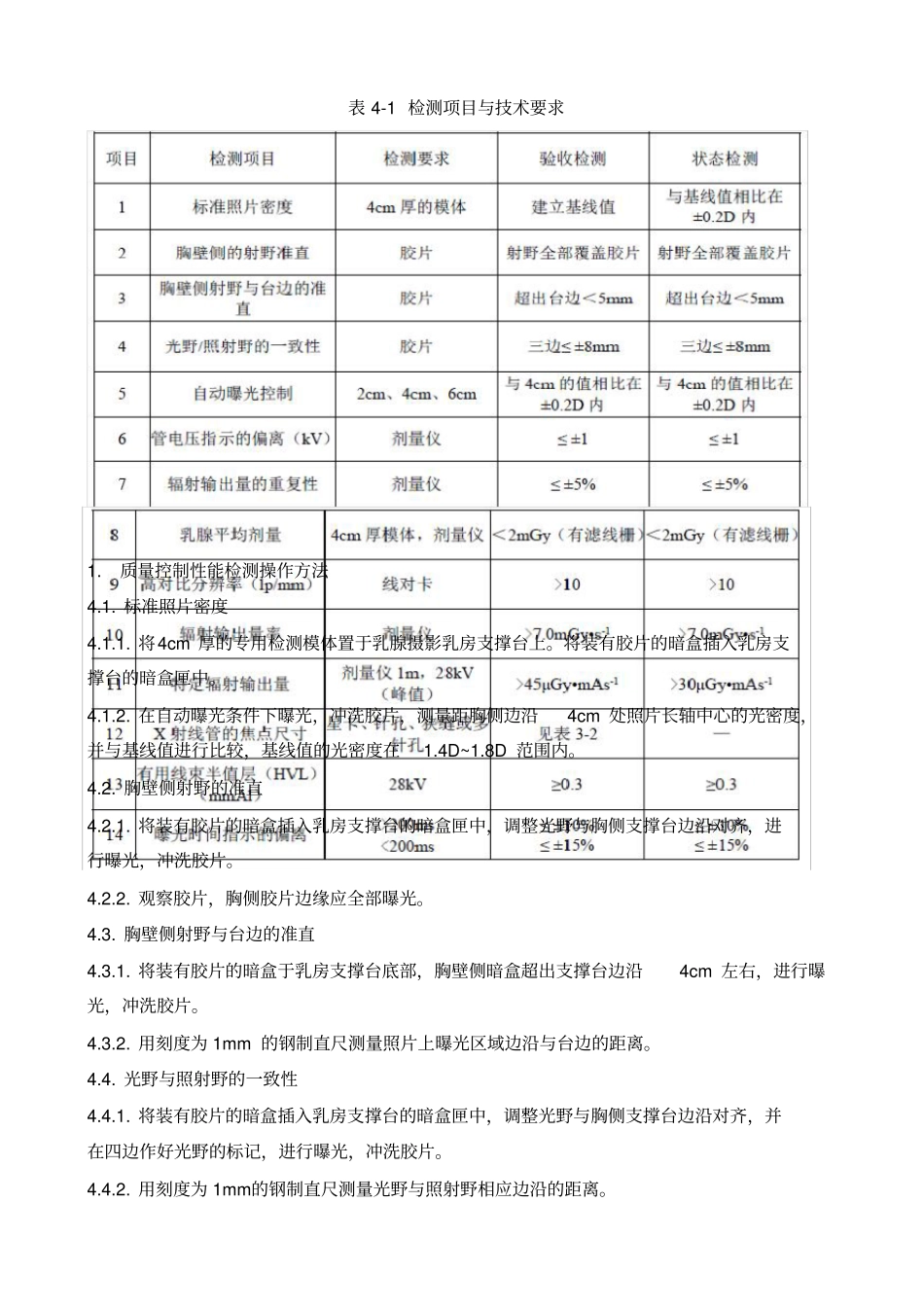 乳腺机X射线性能检测操作规程_第2页