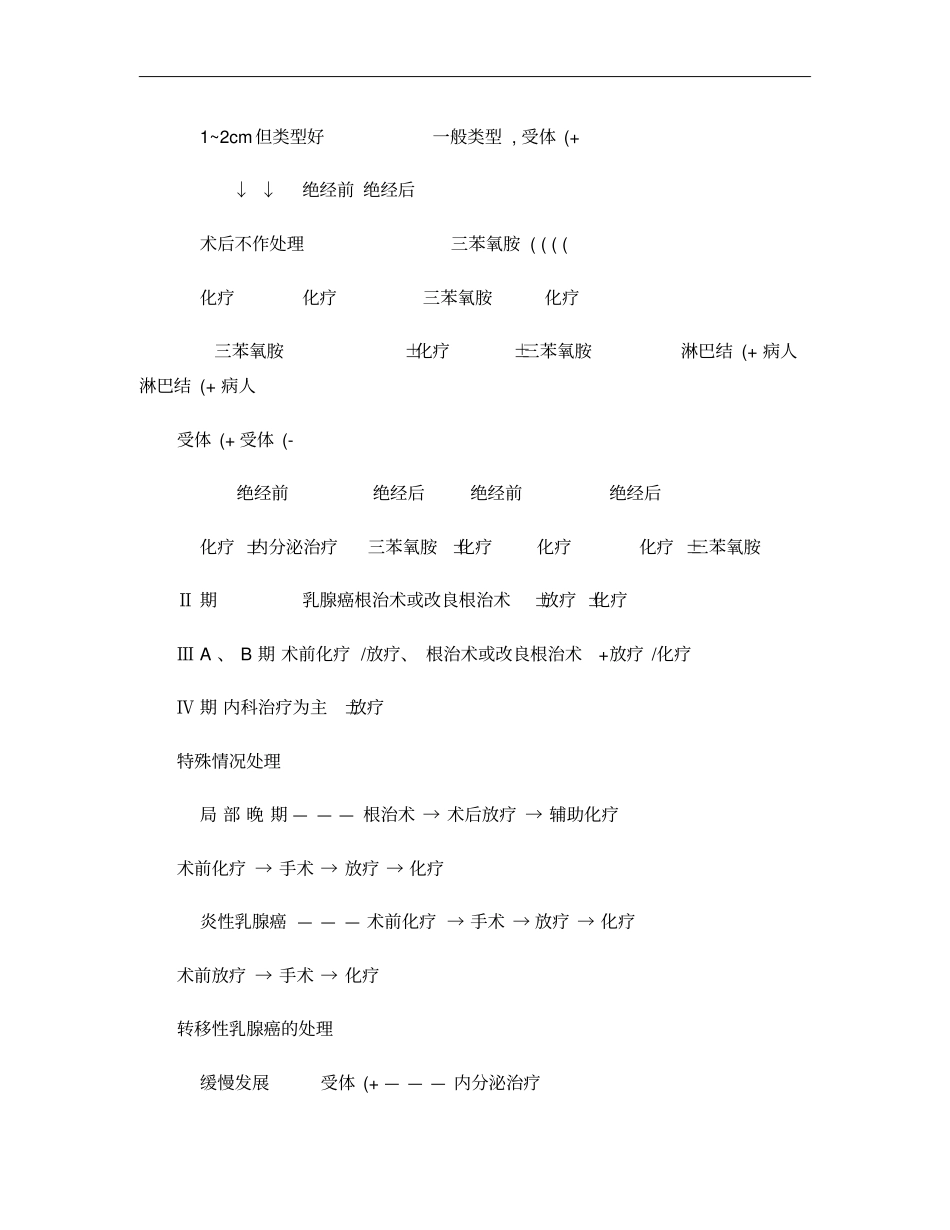 乳腺癌的内科治疗概要_第2页