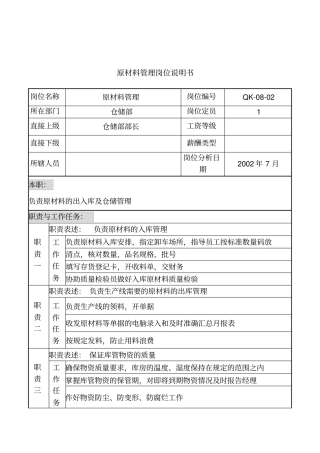 乾坤木业公司原材料管理岗位说明书